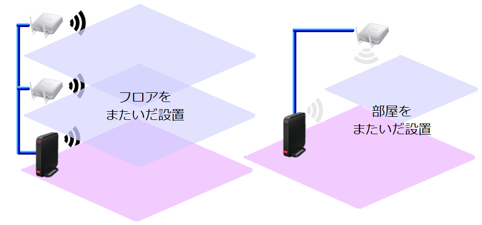 値引きする Wi-Fi☆フリーエリア設置☆LED電光看板 FREE - 店舗用品